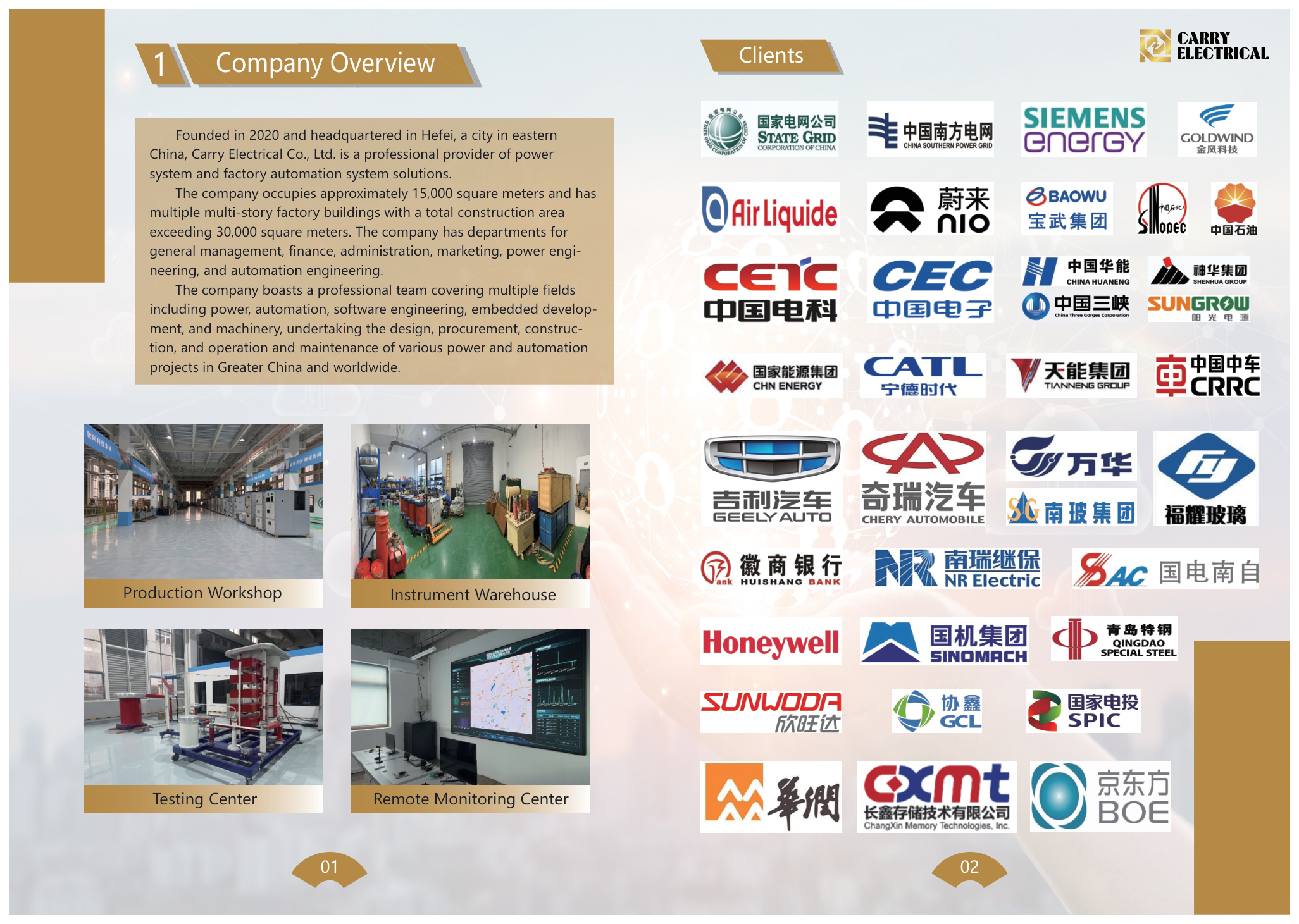 Clients and company overview